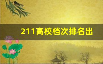 211高校档次排名出炉_高校 寒假